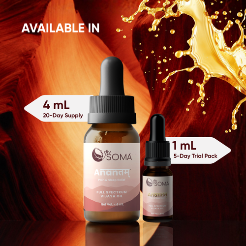 Anantam (Pain & Sleep Support)