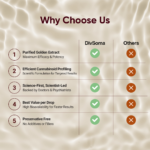 Anantam (Pain & Sleep Support) - Image 13