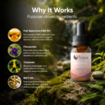 Anantam (Pain & Sleep Support) - Image 6